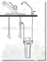Fluoride Removal + SMART Single Under Sink Water Filter System